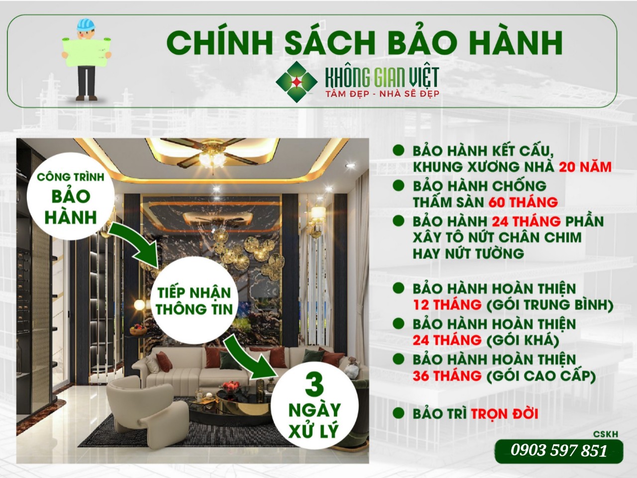 Dịch Vụ Xây Nhà Trọn Gói Quận 12 – Thi Công Nhanh, Đúng Tiến Độ